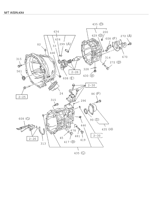 Partial Engine